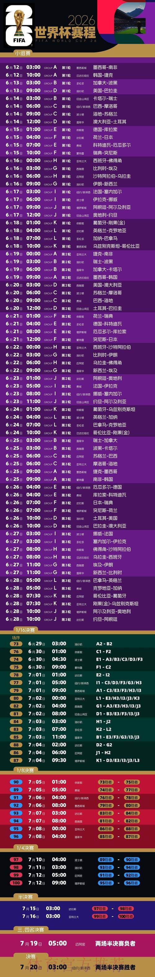 2026世界杯每日赛程最新实时赛程怎么看 2026世界杯每日赛程最新实时赛程怎么看