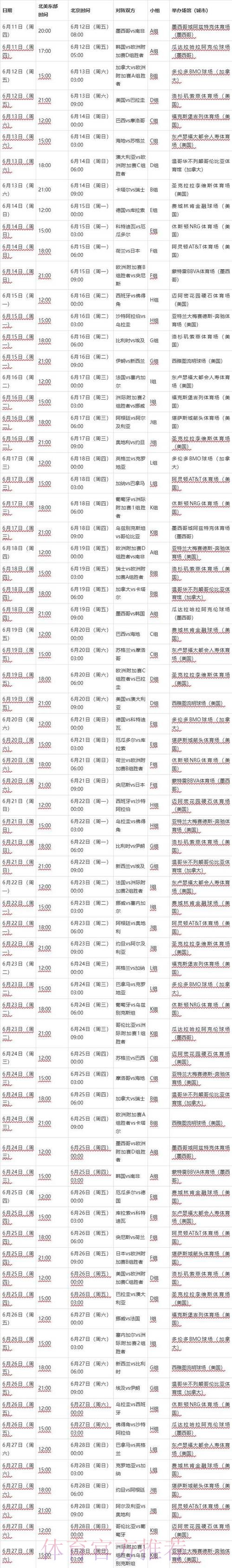 2026世界杯比赛时间详细安排最新时间表怎么看