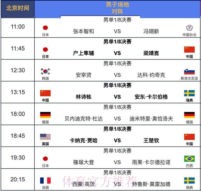 2026世界杯每日赛程高清版比赛时间表直播平台