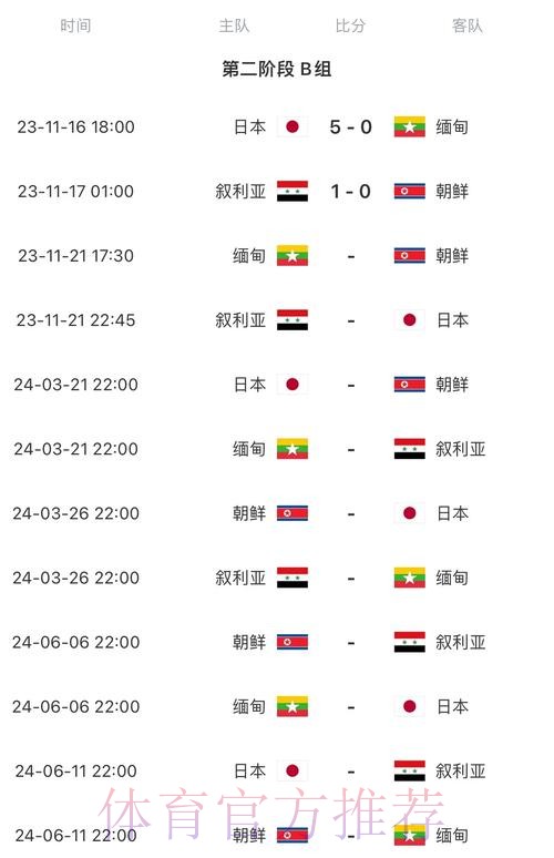 2026世界杯完整赛程中国时间完整安排实时查看
