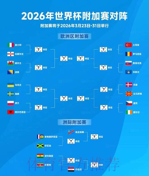 2026世界杯完整赛程最新完整安排怎么看