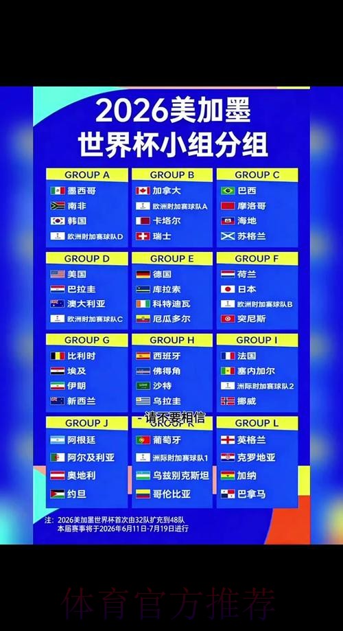 2026世界杯小组赛赛程实时更新赛事详情实时查看