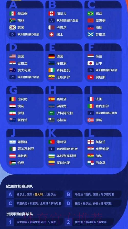 如何找到最新的世界杯下注网页版最新网址指南 如何找到最新的世界杯下注网页版最新网址指南